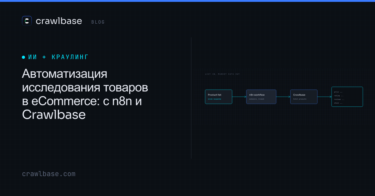 Автоматизация исследования товаров в eCommerce · Crawlbase Blog