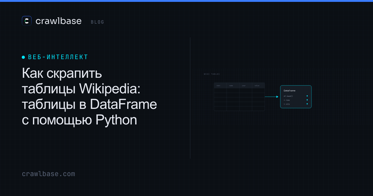 Как скрапить таблицы Wikipedia · Crawlbase Blog